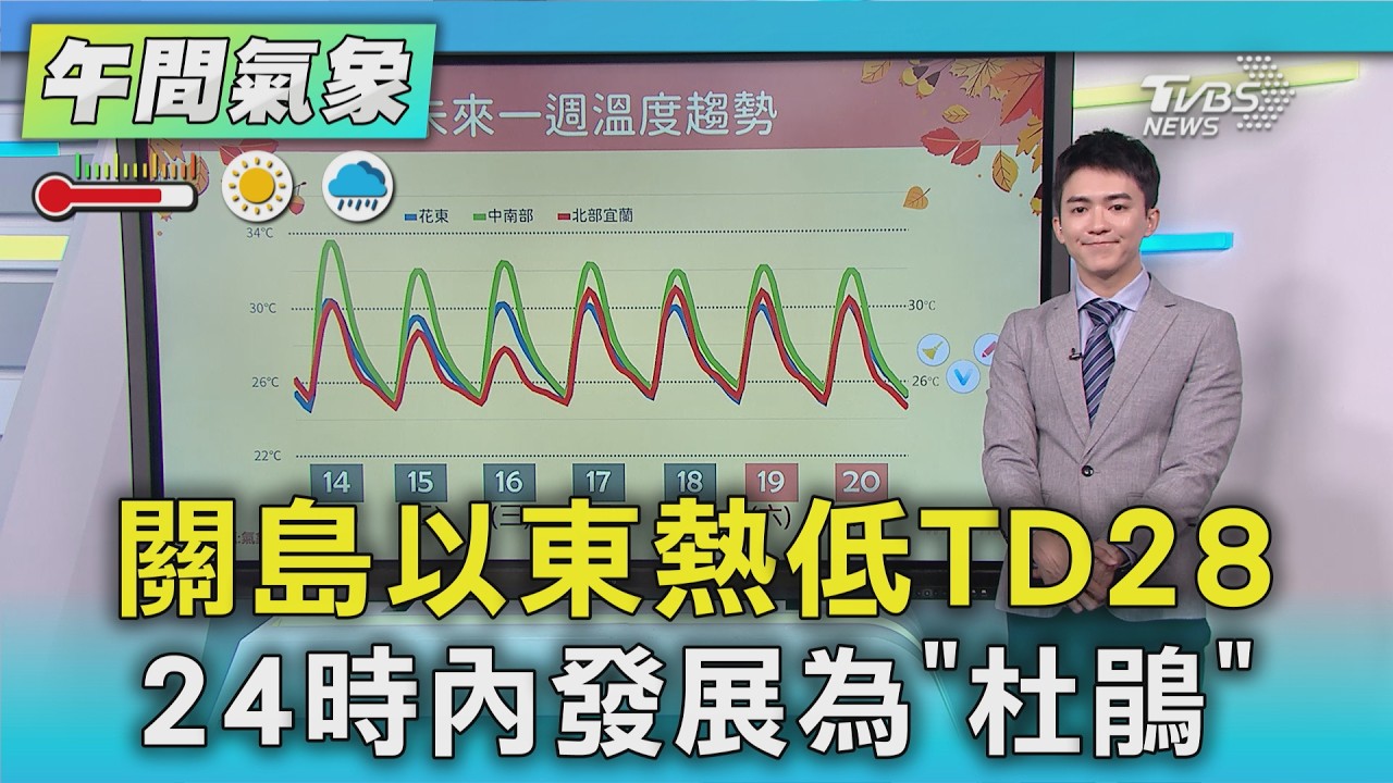天氣/關島以東熱低TD28 24時內發展為「杜鵑」｜氣象主播 吳軒彤｜午間氣象｜TVBS新聞20260914 @TVBSNEWS01