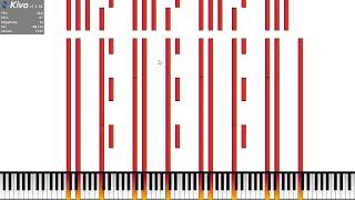 my sojrtss nut 105k notes