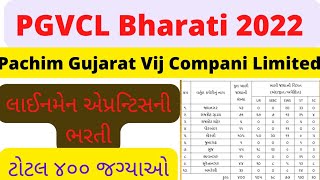 PGVCL Apprentice News 2022 || Pgvcl Linemen Bharti 2022 || Pgvcl Linemen Recruitment 2022 ||
