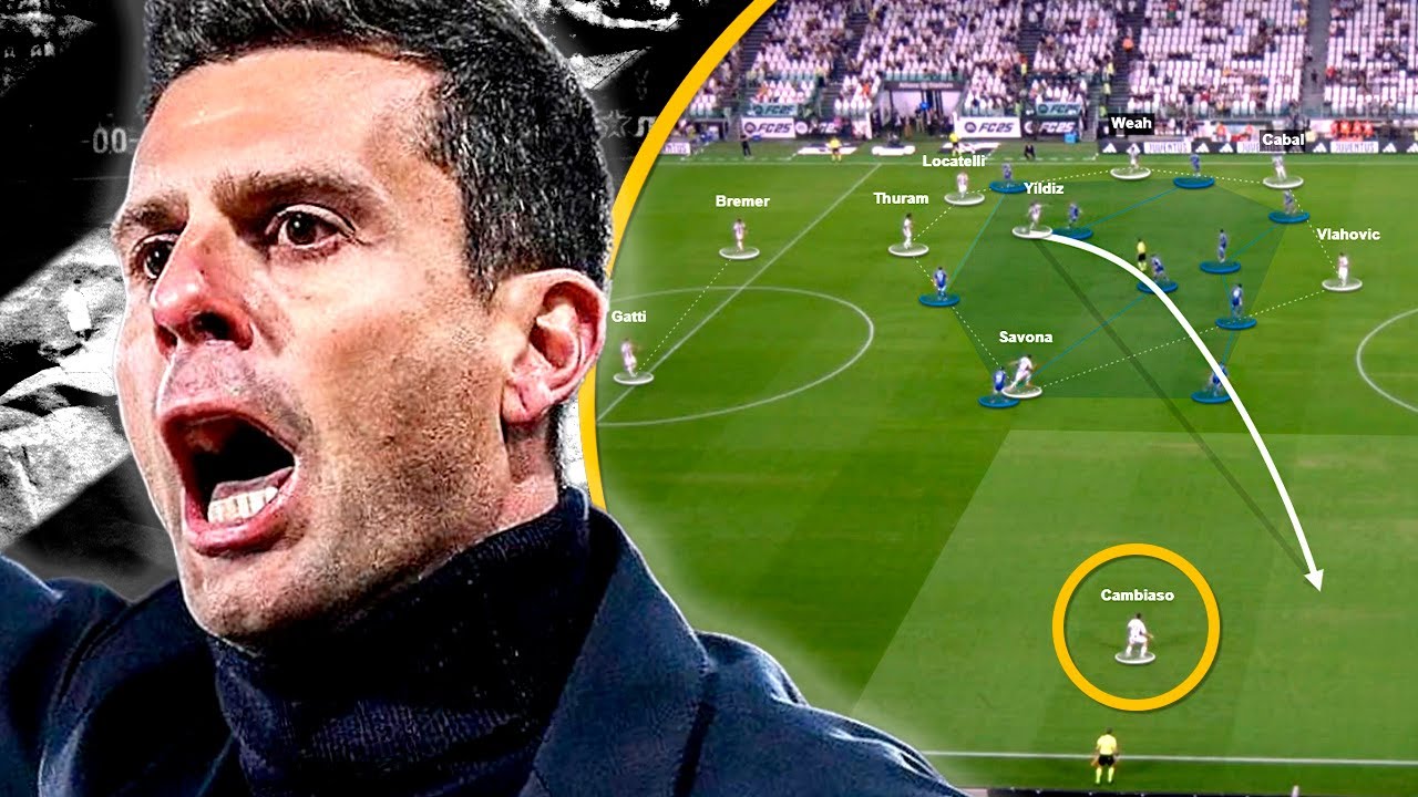 O NOVO MODELO DE JOGO | Juventus de Thiago Motta