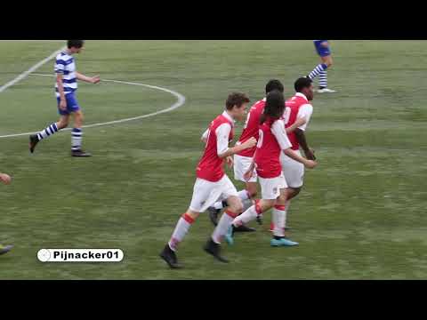 OLIVEO JO17-1 - Rotterdam United JO17-1 hoofdklasse jeugdvoetbal