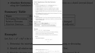 Critical Points #apcalculus