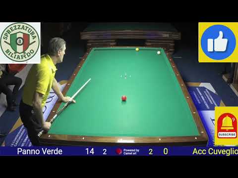 ACC Cuveglio vs Panna Verde 🇮🇹🔥 | Campionato di Eccellenza, parte 2