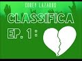 CLASSIFICA EP.1: Le 10 canzoni più cattive da ...