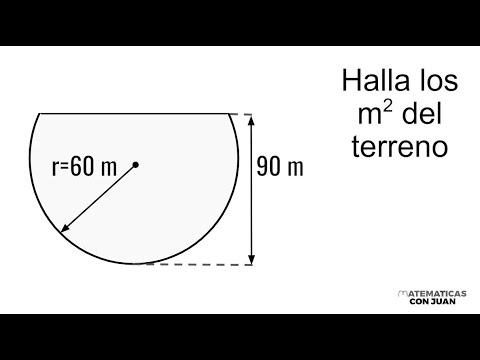 ¿CUÁNTOS METROS CUADRADOS TIENE EL TERRENO?