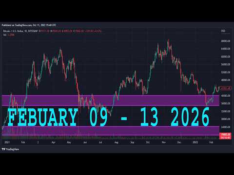 USDJPY Analysis Today | FEBUARY 9 - 13 2026 | USDJPY Weekly Forecast | USDJPY Technical Analysis