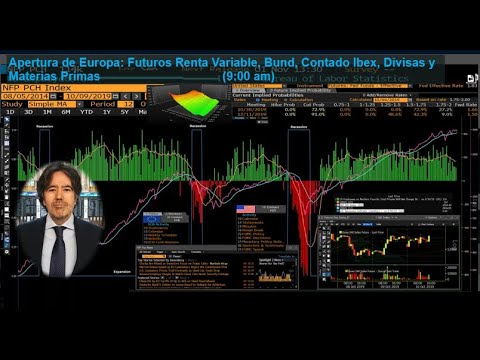 Preapertura de la sesión Europa 29/08/2024 (08:35h)_