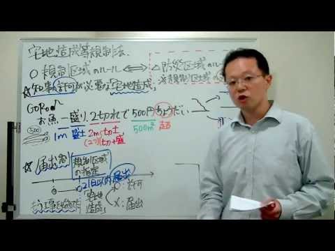 宅建みやざき塾 独学者応援！ 宅地造成等規制法