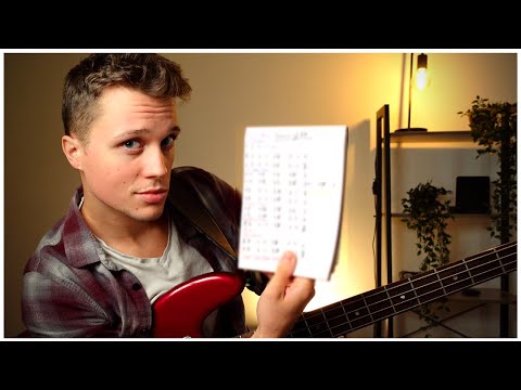 Come ho imparato 125 linee di basso in 48 ore