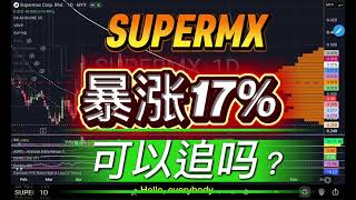 SUPERMX 暴涨17%,可以追吗？手套股大反弹！中英字幕 ENG SUB