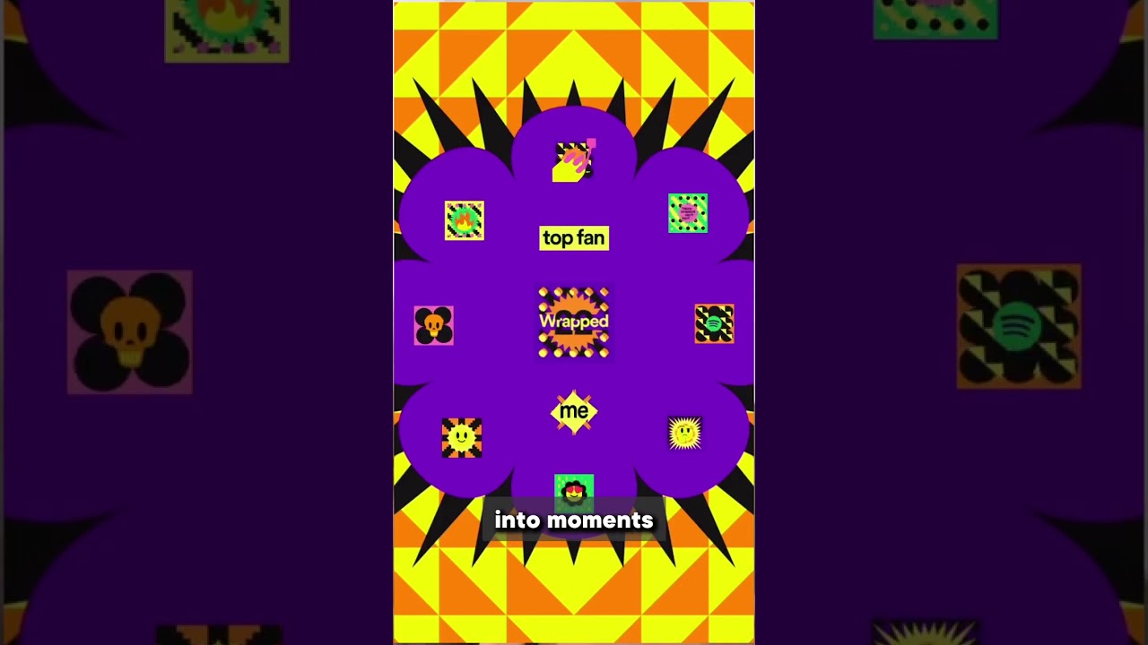 Spotify: The Beat of a Generation 🎶💚 | Marketing Breakdown