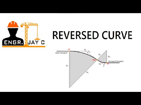 image-What is reverse circular curve?