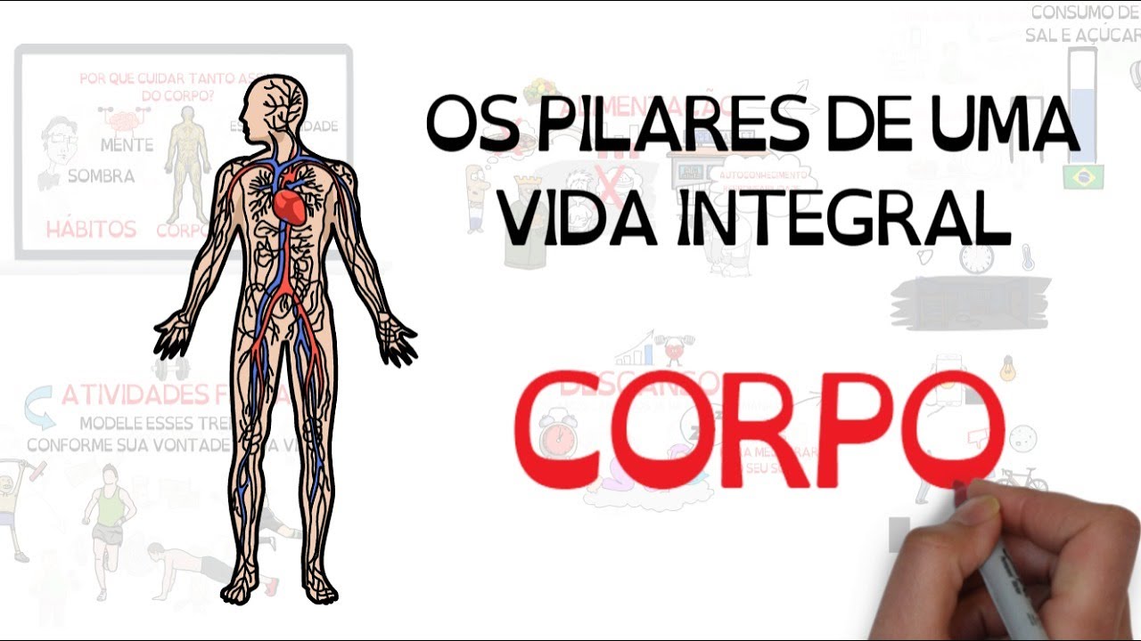 Um guia para a VIDA INTEGRAL: CORPO | #1 | SejaUmaPessoaMelhor