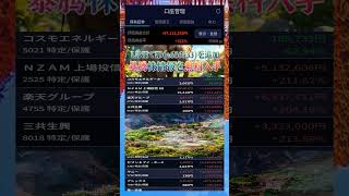#資産形成,#投資戦略,#投資信託,#ETF,#インデックス投資,#積立投資,#NISA,#新NISA,#つみたてNISA,#iDeCo,#配当金,#配当利回り