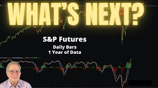S&P Explosion: What's Next?