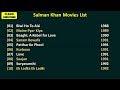Salman Khan Movies List