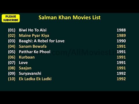 download lagu mp3 mp4 Salman Khan 2018 Movies List, download lagu Salman Khan 2018 Movies List gratis, unduh video klip Salman Khan 2018 Movies List