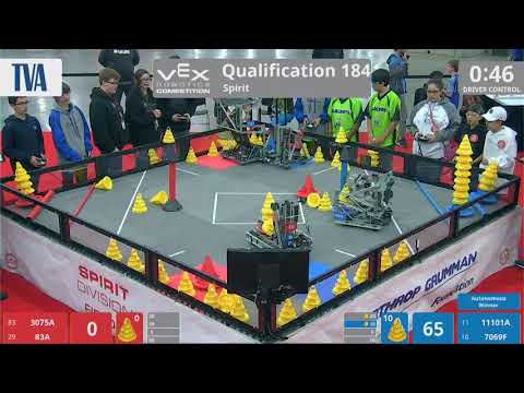 2018 VRC-MS Spir Q184 - 3075A 83A vs 11101A 7069F - 42 to 105