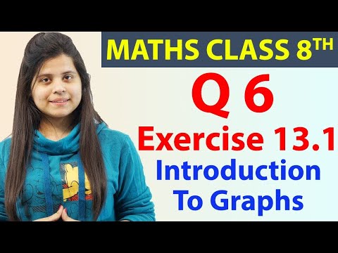 Q 6 - Ex 13.1 - Introduction To Graphs - Maths Class 8th - Chapter 13, CBSE