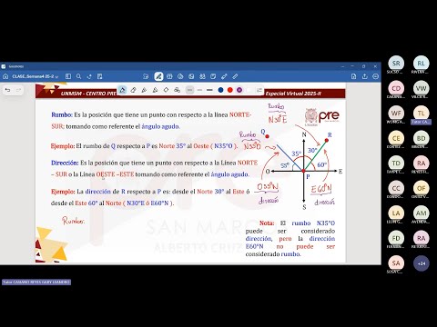 Trigonometría - Semana 04 - Pre San Marcos Ciclo 2025-II (Nuevo Ciclo)