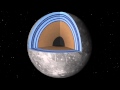 Icy Parfait: Jupiter's Moon Ganymede Hides Layered Ocean | Animation