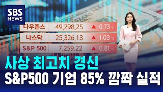 사상 최고치 경신..S&P500 기업 85% 깜짝 실적 / SBS / 뉴욕증시