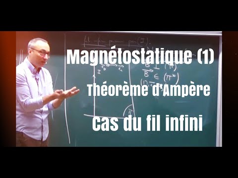 MP/PC/PSI-Cours Magnétostatique - Comment utiliser le théorème d'Ampère ?(1/5) Cas du fil infini