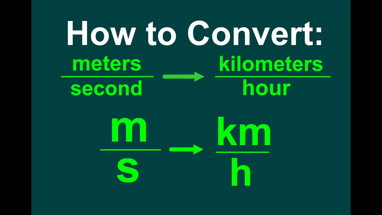 Converting m/s to km/h [EASY]