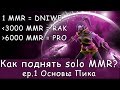 Как Поднять Solo MMR? #1 Основы Пика. Dota 2 