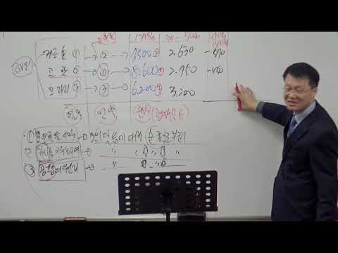 [19. 1. 27 주일오후예배] 민수기 강론 (민수기 4:29~49)
