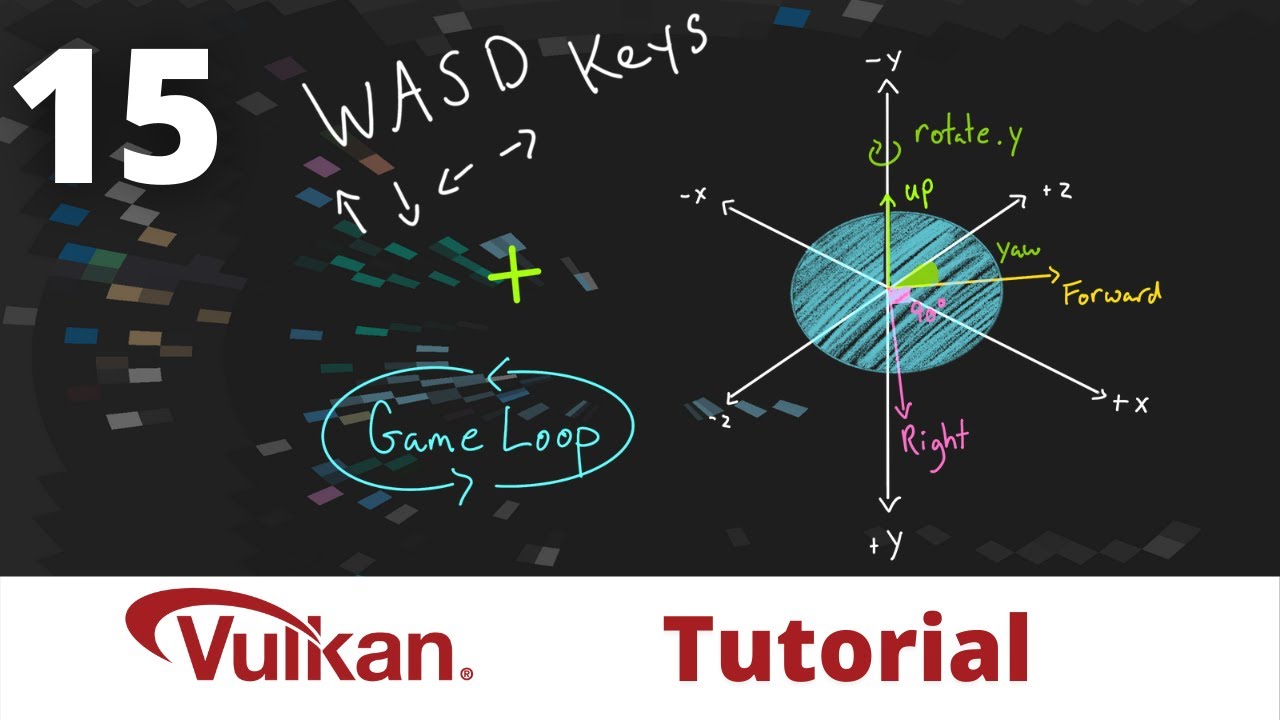 Game loops & User input - Vulkan Game Engine Tutorial 15