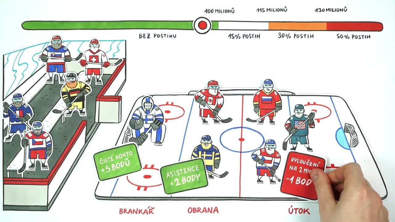 YouTube video: YouTube video player