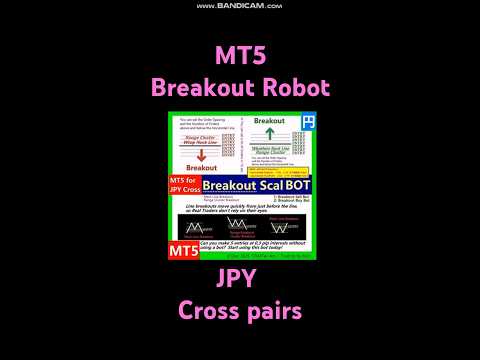 Video MT5 Breakout Scal SELL Bot Script for JPY Cross