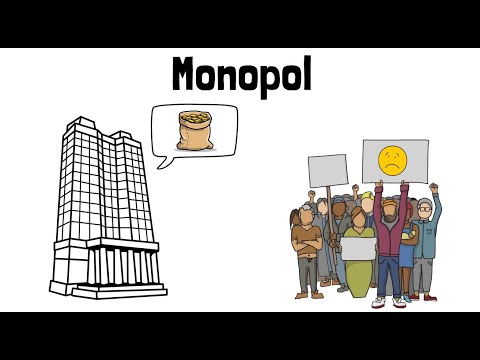 Monopol - Vor- & Nachteile - Einfach erklärt