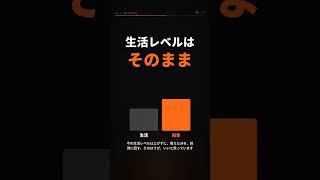 お金がないと、投資もできなくない？ #shorts