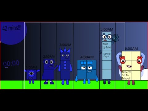 Timeblocks Band 1-72 (From 0:00 AM to 6:00 AM)