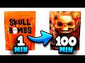 Package Design Challenge 1min Vs 10min Vs 100min