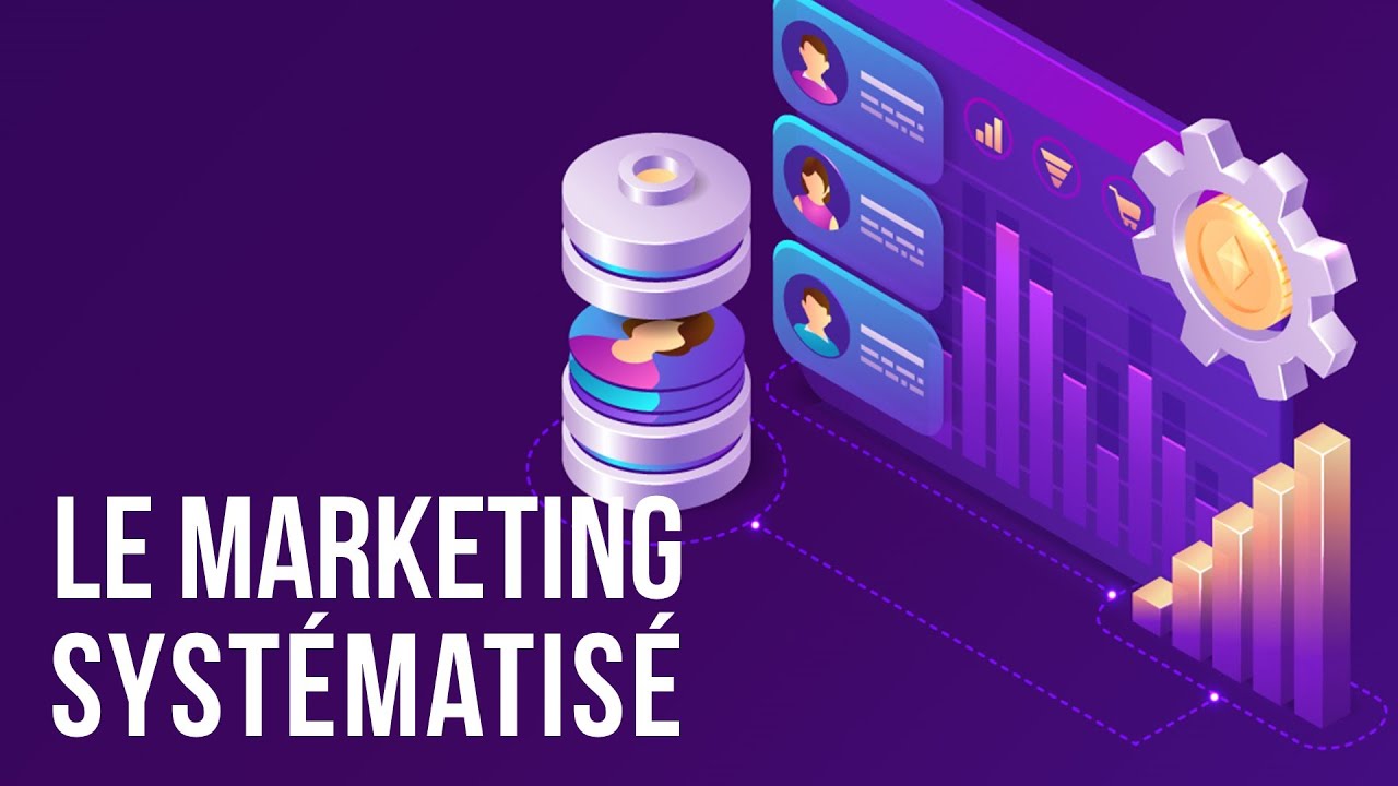 Le marketing systématisé