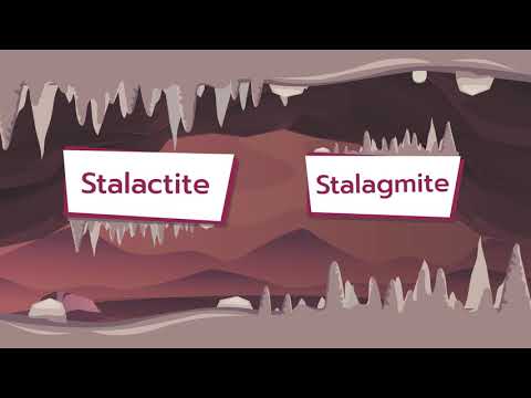 Stalagmite and Stalactite