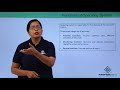 Functions Of Operating System