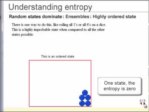 Entropy (Part 6) - Ensembles