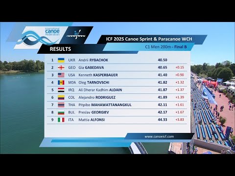 C1 Men 200m - Final B / 2025 ICF Canoe-Kayak Sprint World Championships Milan