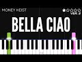 La Casa De Papel Bella Ciao Money Heist EASY Piano Tutorial
