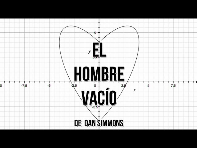 Vídeo relacionado con El hombre vacío (No ficción)