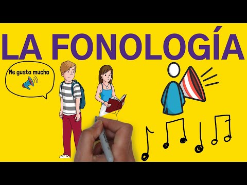 PHONOLOGY in 4 minutes