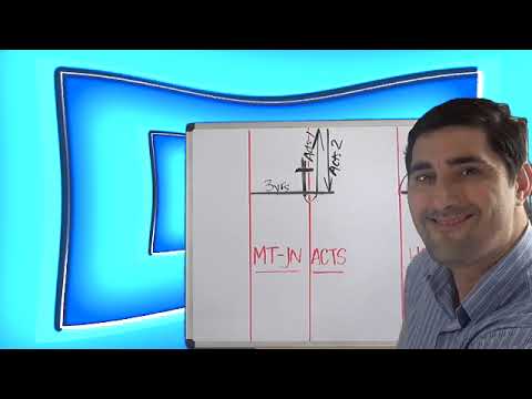 New Testament Survey - Acts #17 (Lesson #NT341-AC17) Acts 5:1-16