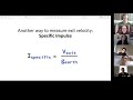 Zero Gravity Flight Course 2020 - Danny Hillis
