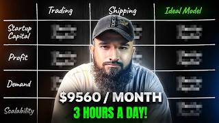 Best Online Business Idea For Students In 2026 & Beyond