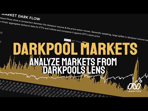 Darkpool Market Dashboard - Dark Flow, Price Distribution, Largest Prints