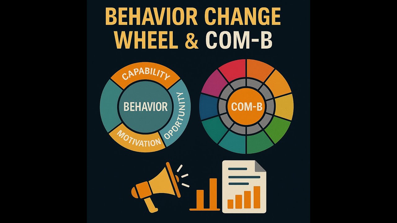 Behavior Change Wheel & COM B  Designing Effective Public Health Interventions
